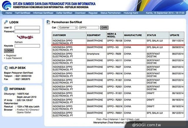 R5 từng bị ghi nhận ở Indonesia