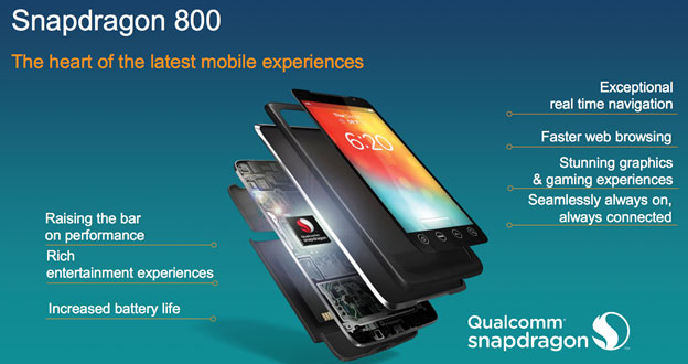 Chi tiết về chip Qualcomm Snapdragon 800