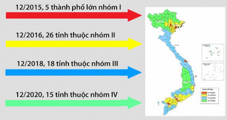 Lộ trình số hóa DVB-T2 Lộ trình số hóa DVB-T2