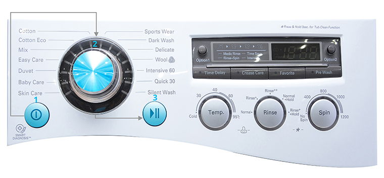 Cách sử dụng bảng điều khiển máy giặt LG WD-13600 8kg