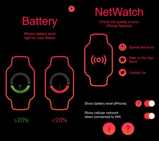 NetWatch