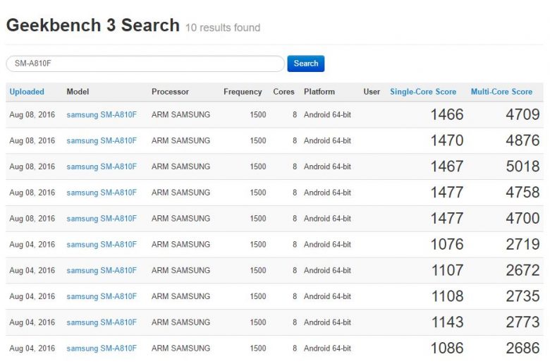 Galaxy A8 2016 tiếp tục rò rỉ điểm số sức mạnh