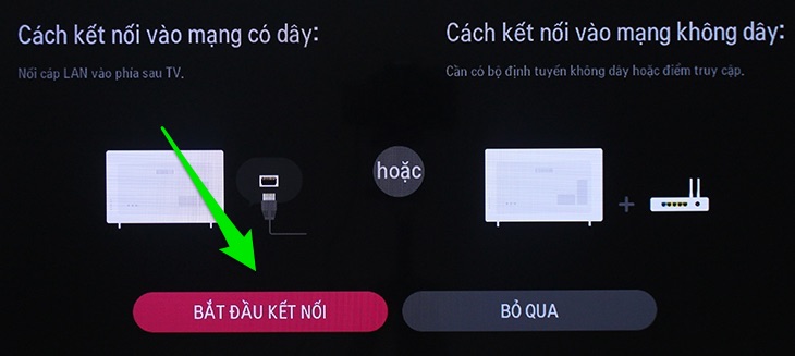 Kết nối mạng cho tivi