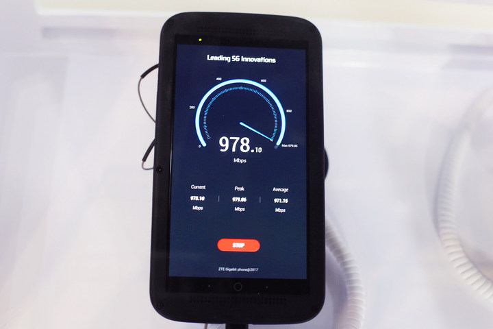 ZTE Gigabit ZTE Gigabit
