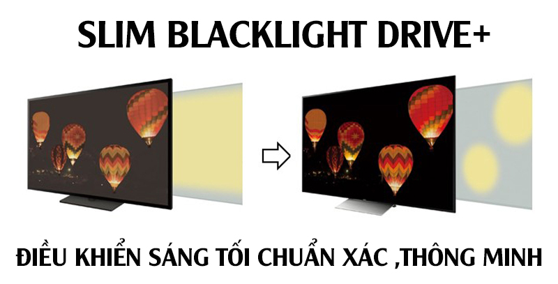 Slim Backlight Drive điều khiển sáng tối thông minh