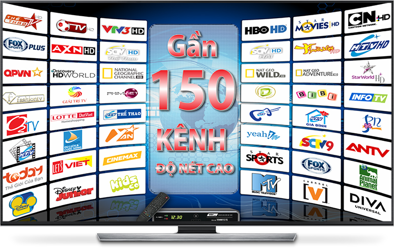 Các kênh truyền hình HD ngày càng phong phú Các kênh truyền hình HD ngày càng phong phú