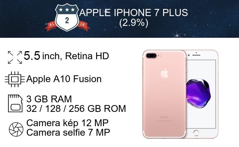 7_plus_ok_800x494 7_plus_ok_800x494