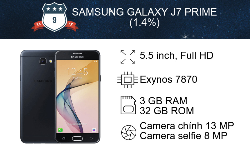 j7_prime_800x498 j7_prime_800x498