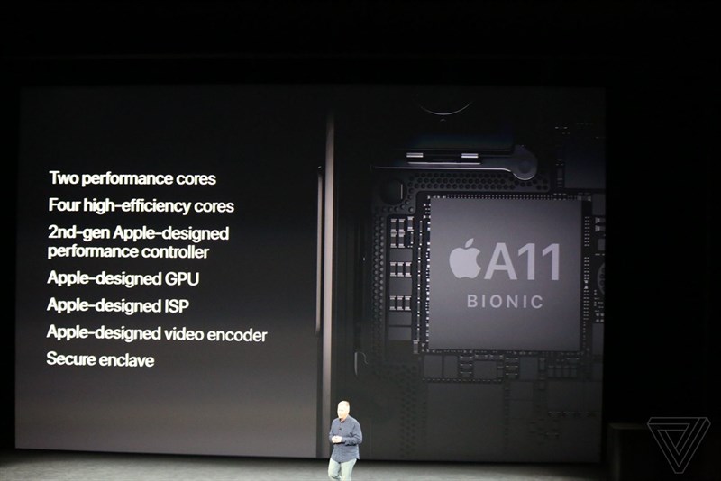 Vi xử lý A11 Bionic Vi xử lý A11 Bionic