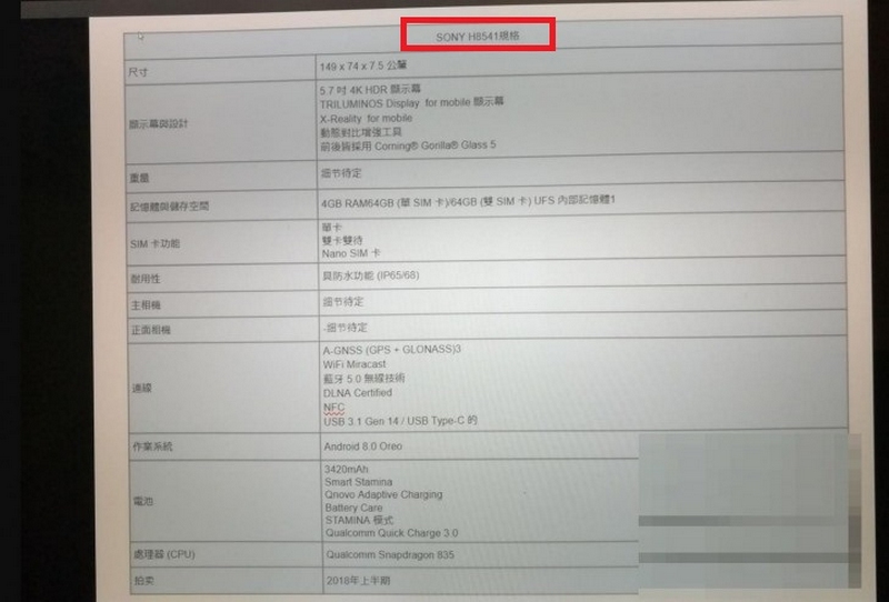 Sony sẽ ra mắt Xperia XZ Premium viền cạnh siêu mỏng vào năm 2018 Sony sẽ ra mắt Xperia XZ Premium viền cạnh siêu mỏng vào năm 2018