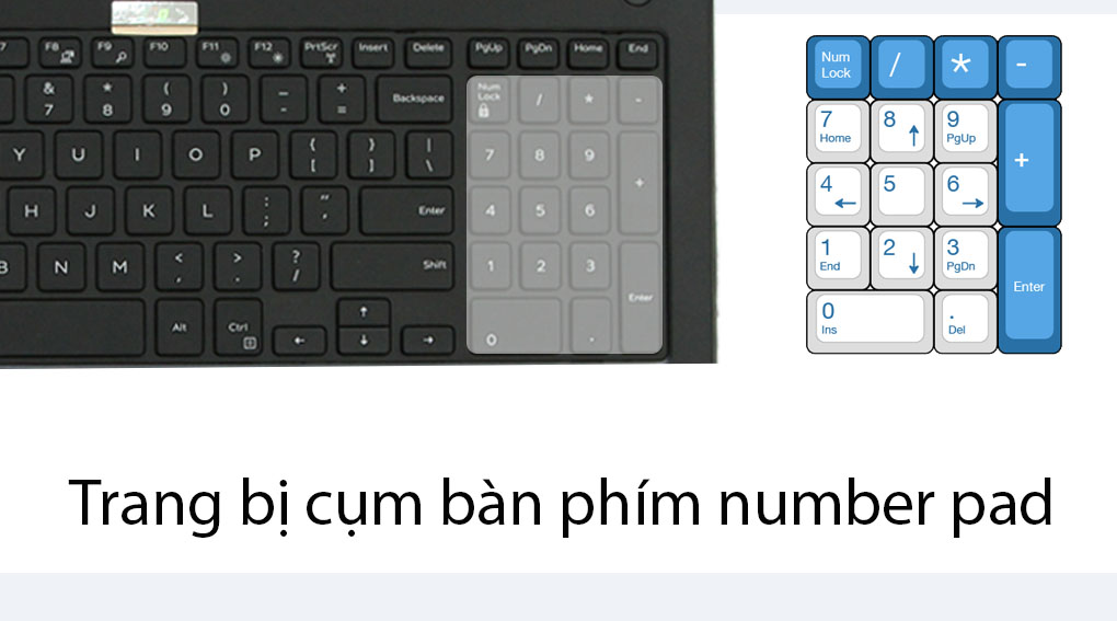 Cụm phím số number pad