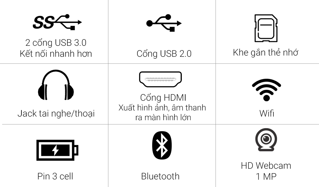 Dell Inspiron 5378 i5 7200U - Các cổng kết nối Dell Inspiron 5378 i5 7200U - Các cổng kết nối