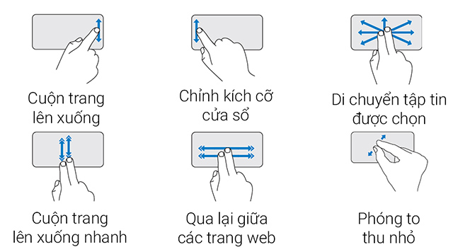 touchpad Touchpad hỗ trợ nhiều thao tác thông minh