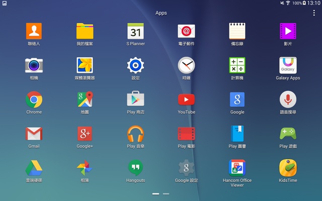 Tuy sử dụng hệ điều hành Android 4.4 nhưng thiết bị hỗ trợ nâng cấp bản mới hơn Tuy sử dụng hệ điều hành Android 4.4 nhưng thiết bị hỗ trợ nâng cấp bản mới hơn