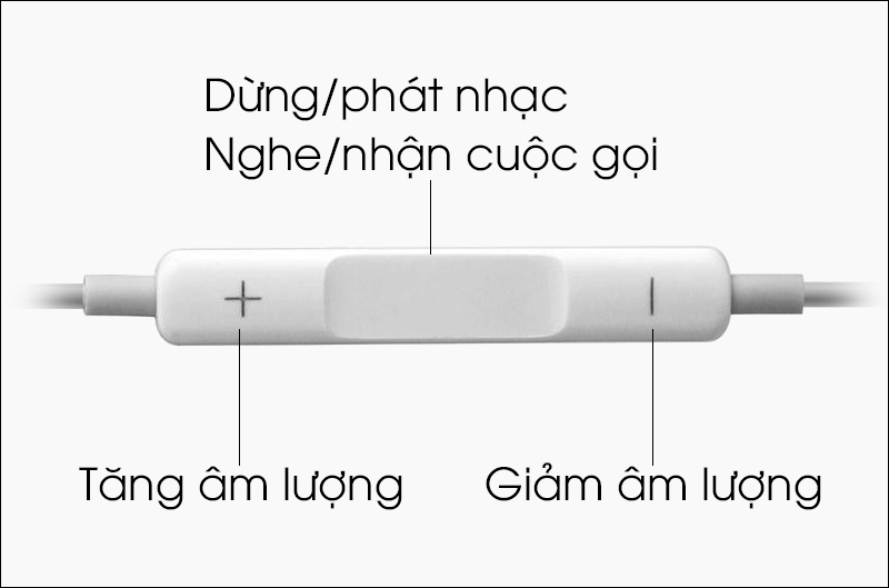 Tai nghe EarPods cổng Lightning Apple MMTN2 - Tích hợp phím bấm trên tai nghe Tai nghe EarPods cổng Lightning Apple MMTN2 - Tích hợp phím bấm trên tai nghe