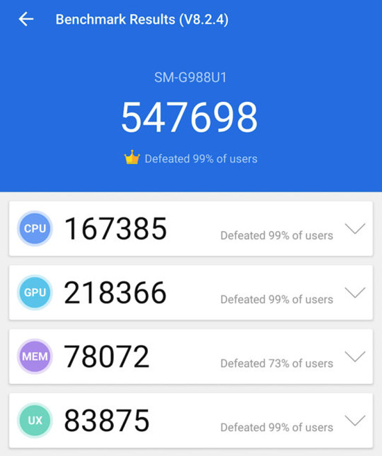 Exynos 990 có hiệu năng như thế nào? Exynos 990 có hiệu năng như thế nào?